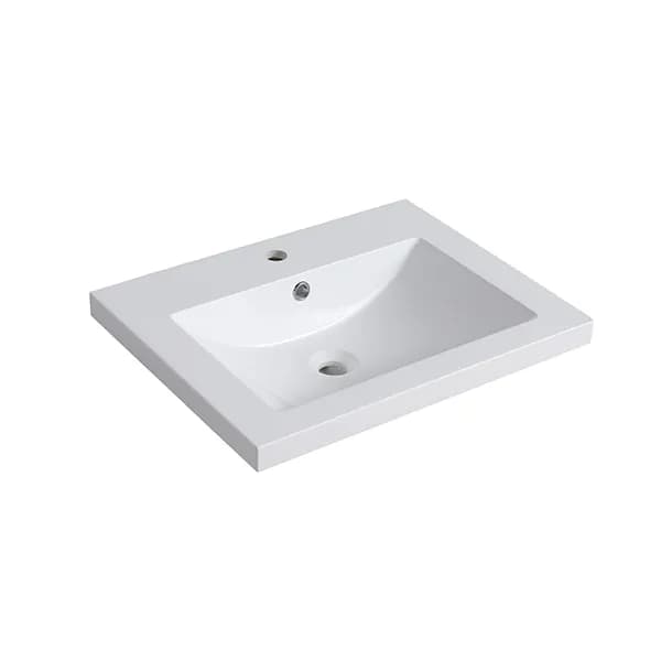 Basins
